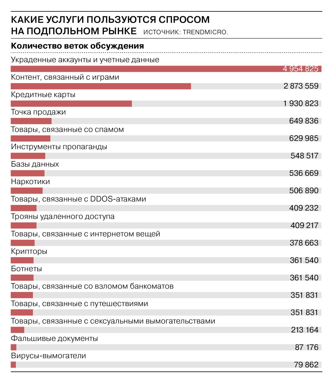 Кракен 16